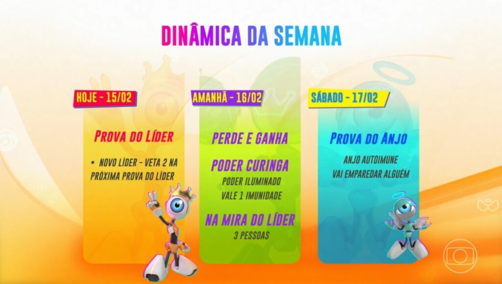 Veja como será formado o Paredão Triplo deste domingo