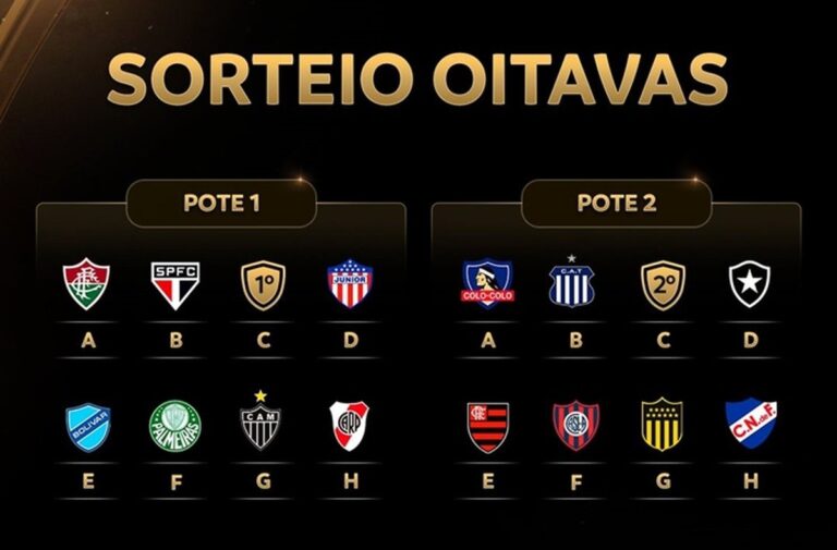 Sorteio da Libertadores 2024: onde assistir à definição das oitavas de final