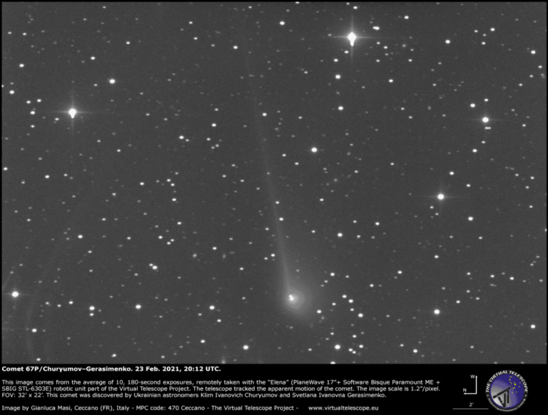 As descobertas e os mistérios do único cometa já visitado pela humanidade: 67P