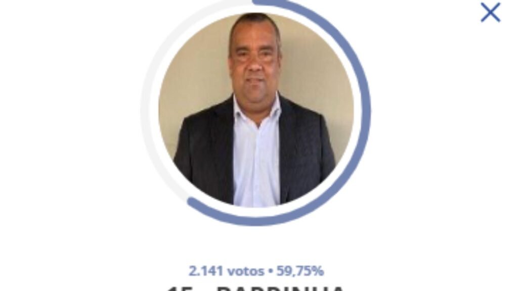 MPMS denuncia prefeito por nomear esposa para chefiar setor administrativo