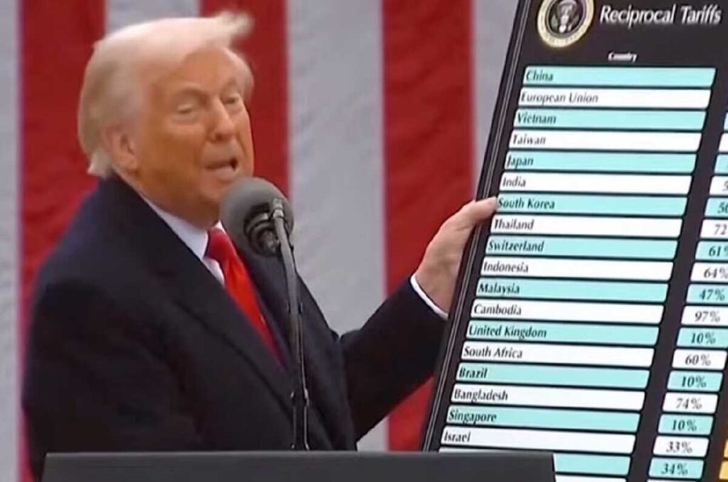 Trump anuncia tarifa de 10% para o Brasil; outros países reagem (assista)